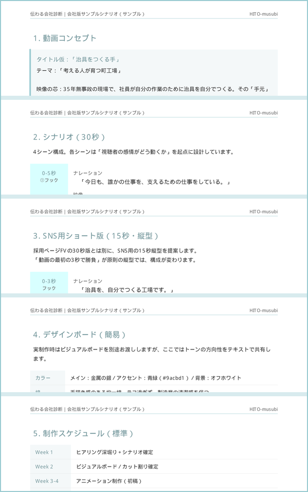 会社版サンプルシナリオ 各ページプレビュー